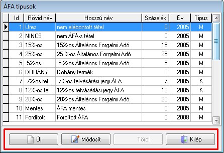 torzsek:torzsek_afatipusok_2.jpg